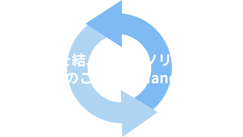 人と企業を結ぶ最高のソリューション 人材派遣のことなら Hand in Hand